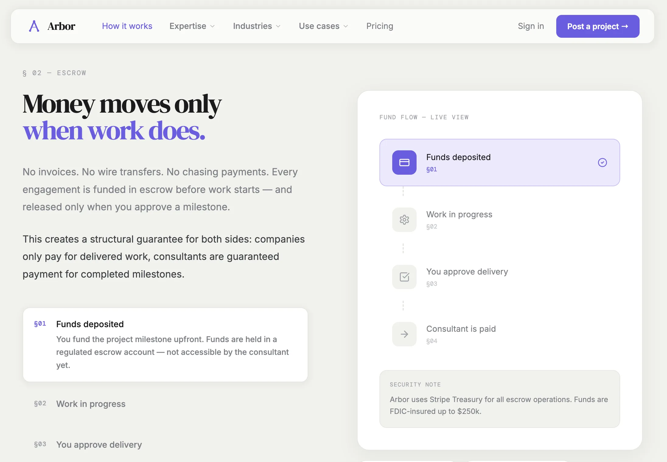 Arbor platform overview page