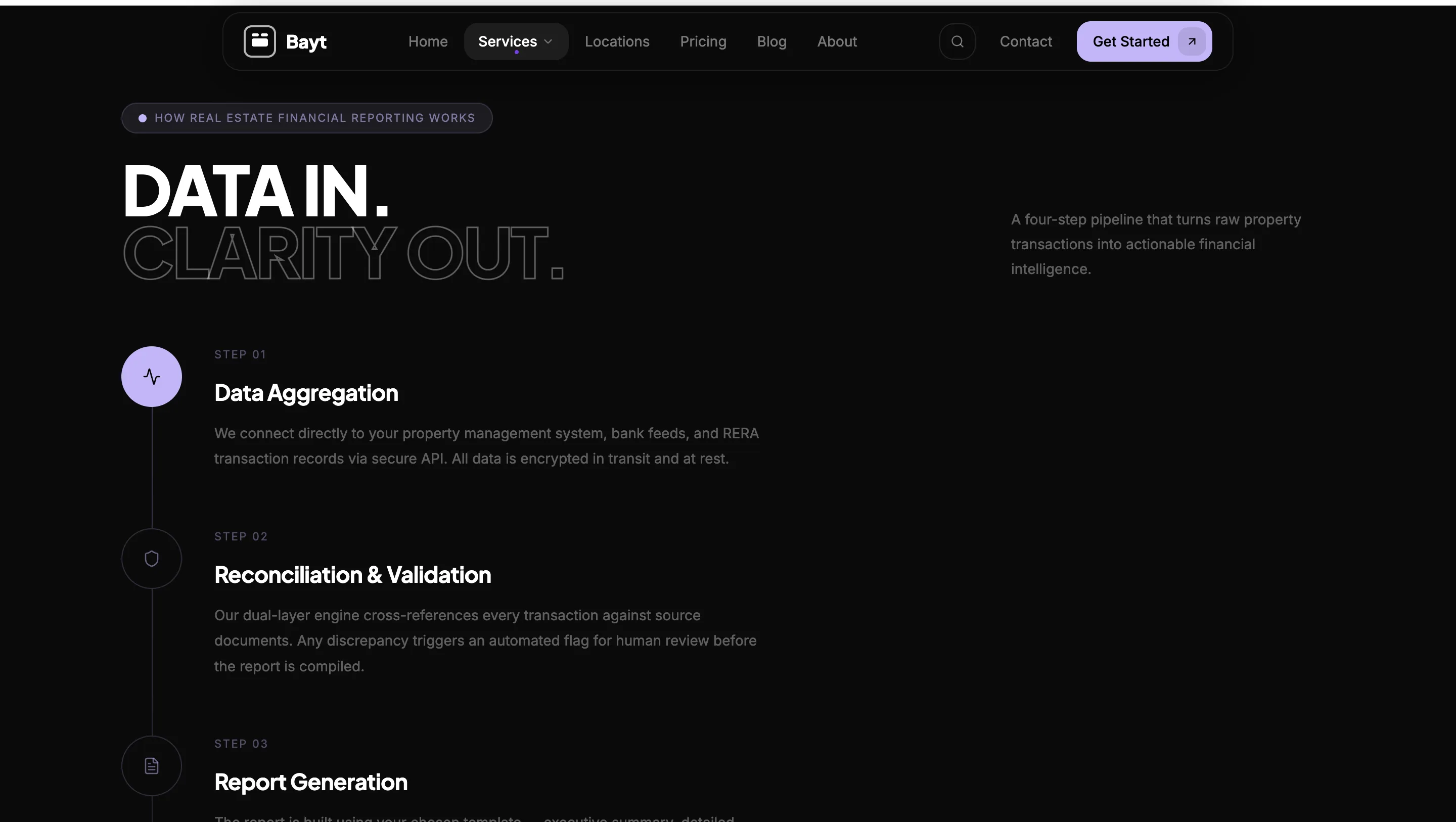 Luxury Real Estate Platform fuer UAE Property Investors visual 4