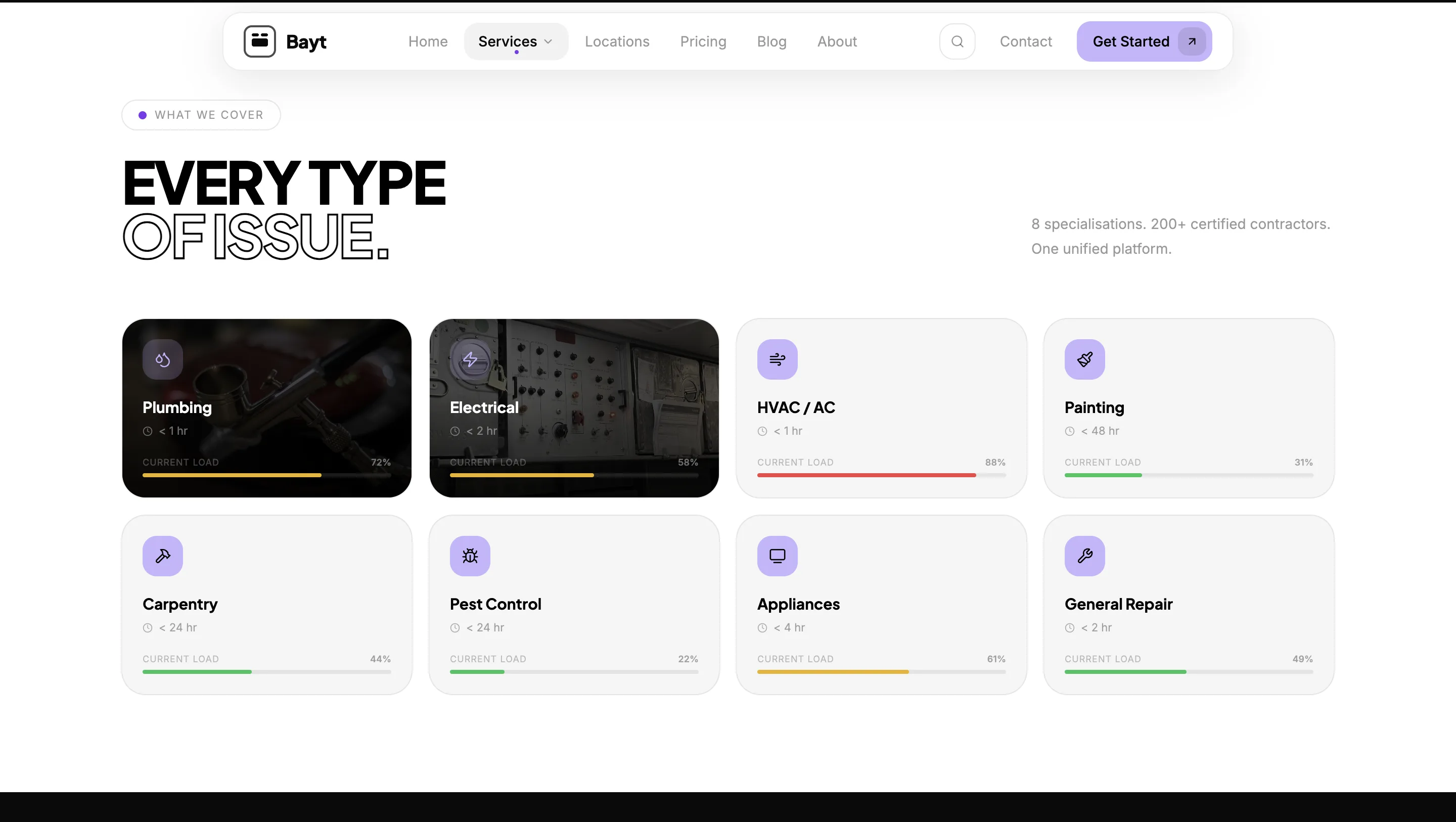 Luxury Real Estate Platform fuer UAE Property Investors visual 5