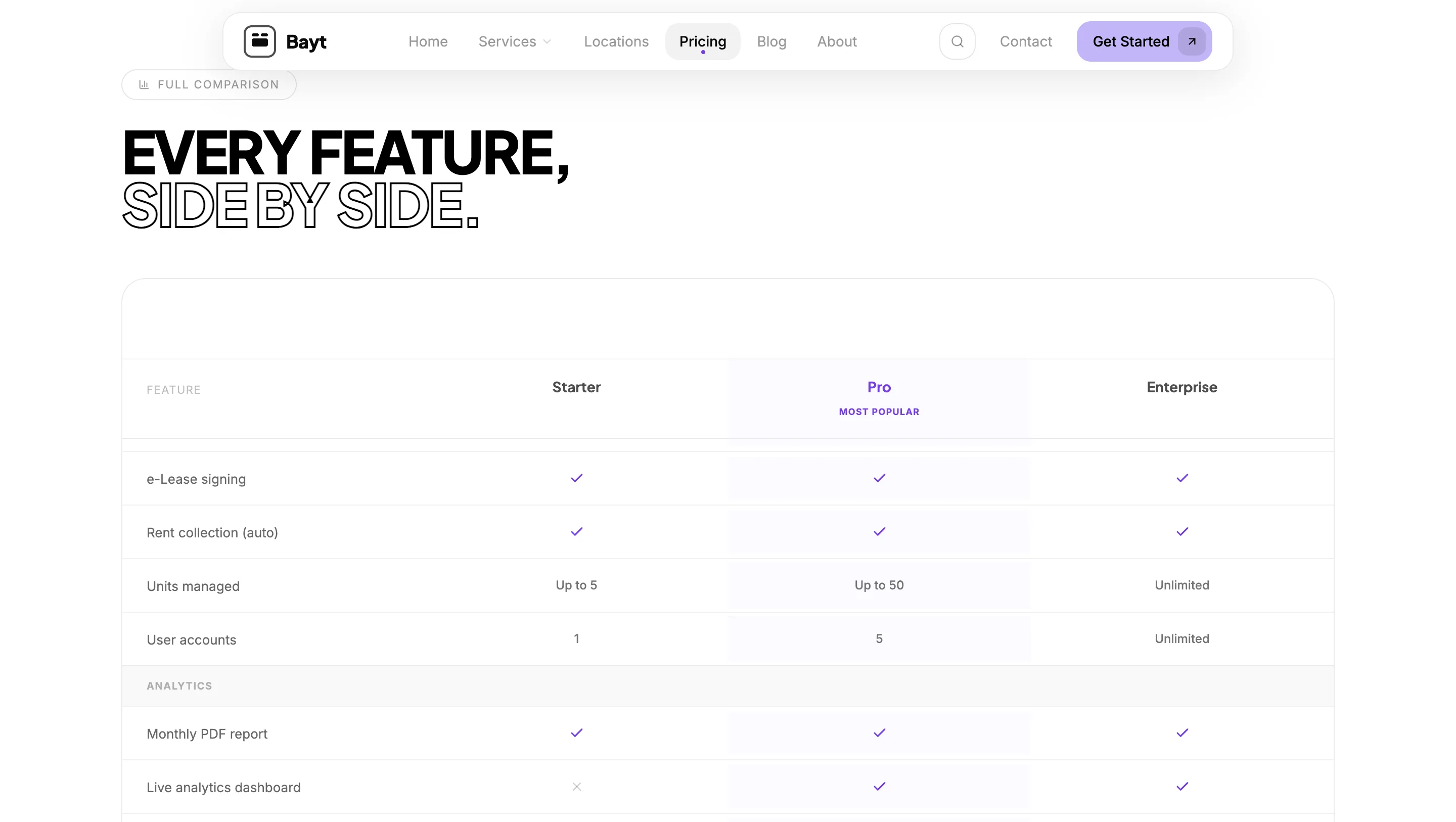 Luxury Real Estate Platform fuer UAE Property Investors gallery 20