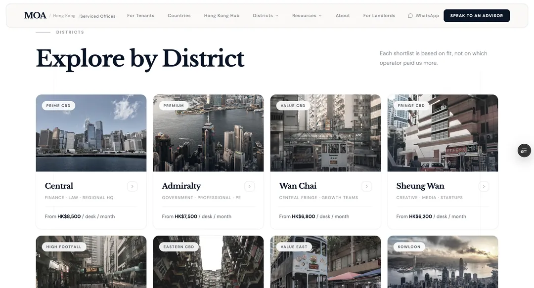 HK Flex Workspace strategischer Überblick