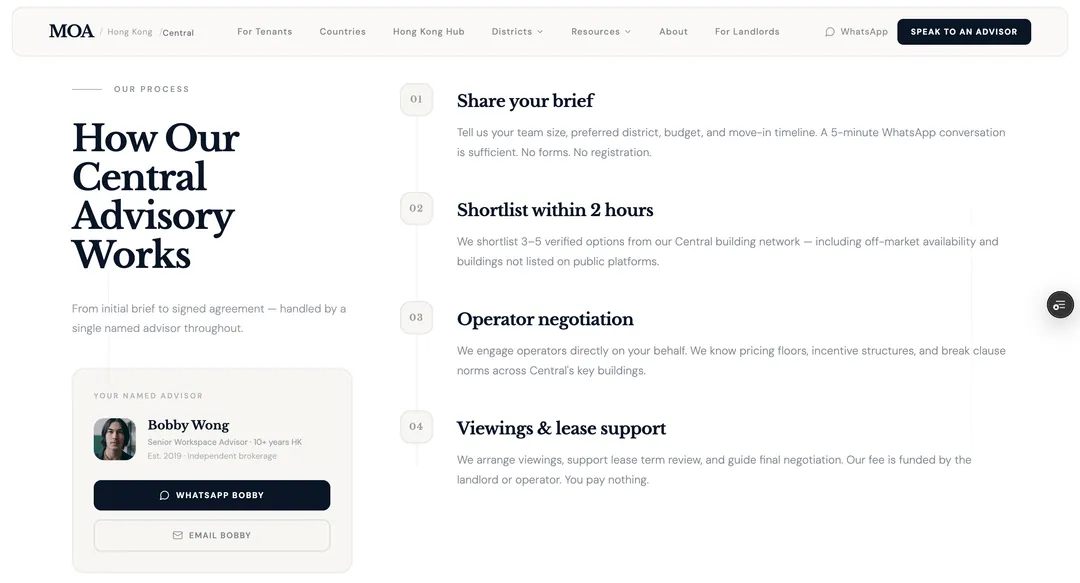 HK Flex Workspace strategische Roadmap