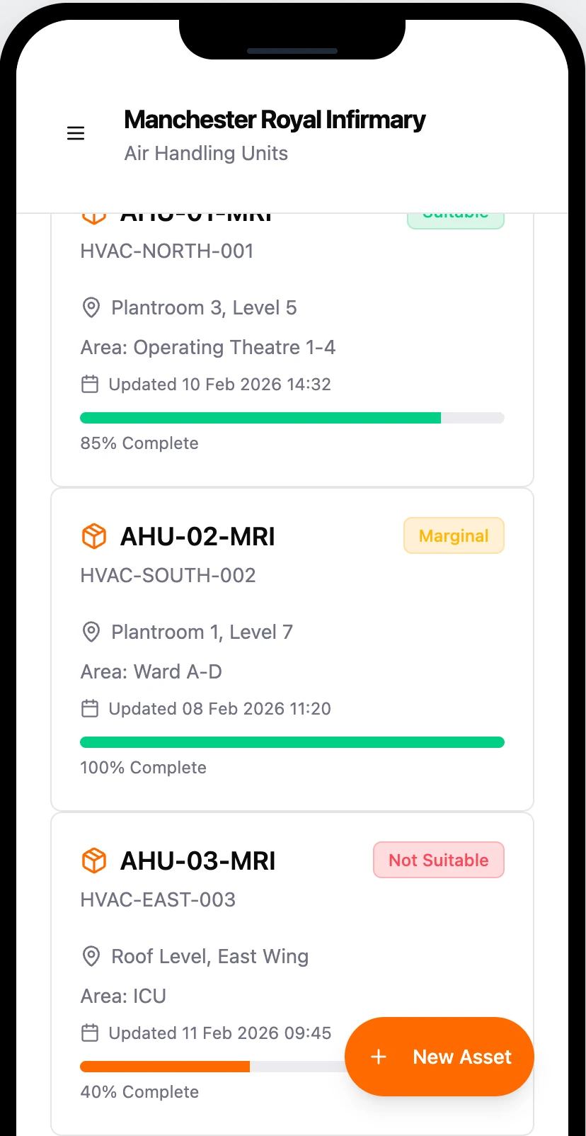 Admin Panel Features