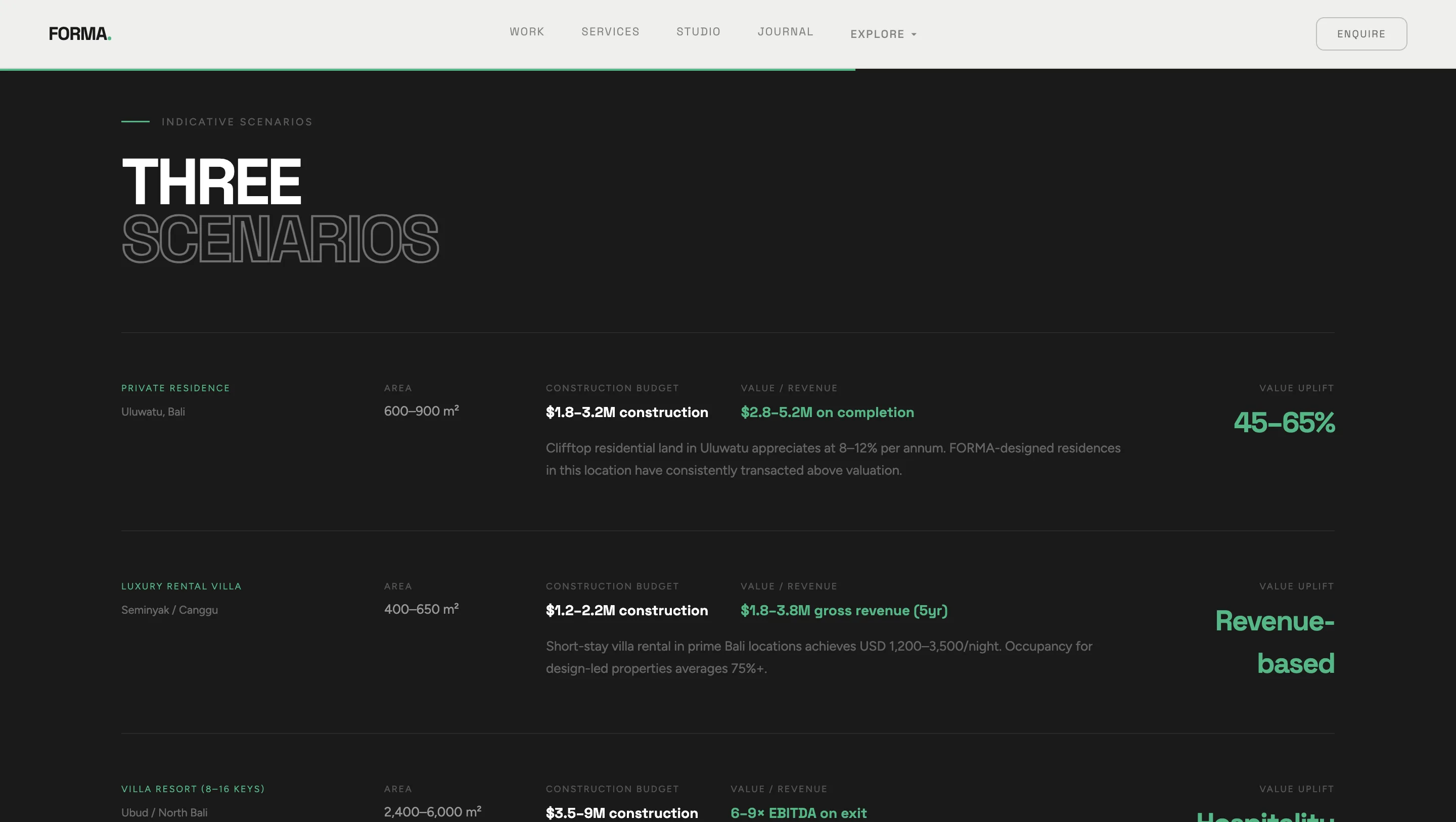 Digital Platform for a Global Architecture Studio visual 8