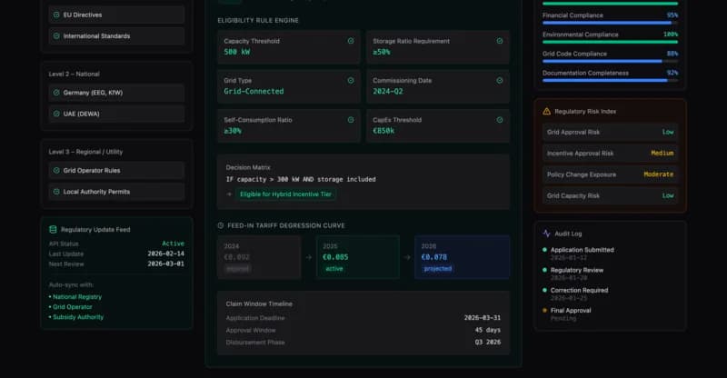 Regulatorische Intelligenz