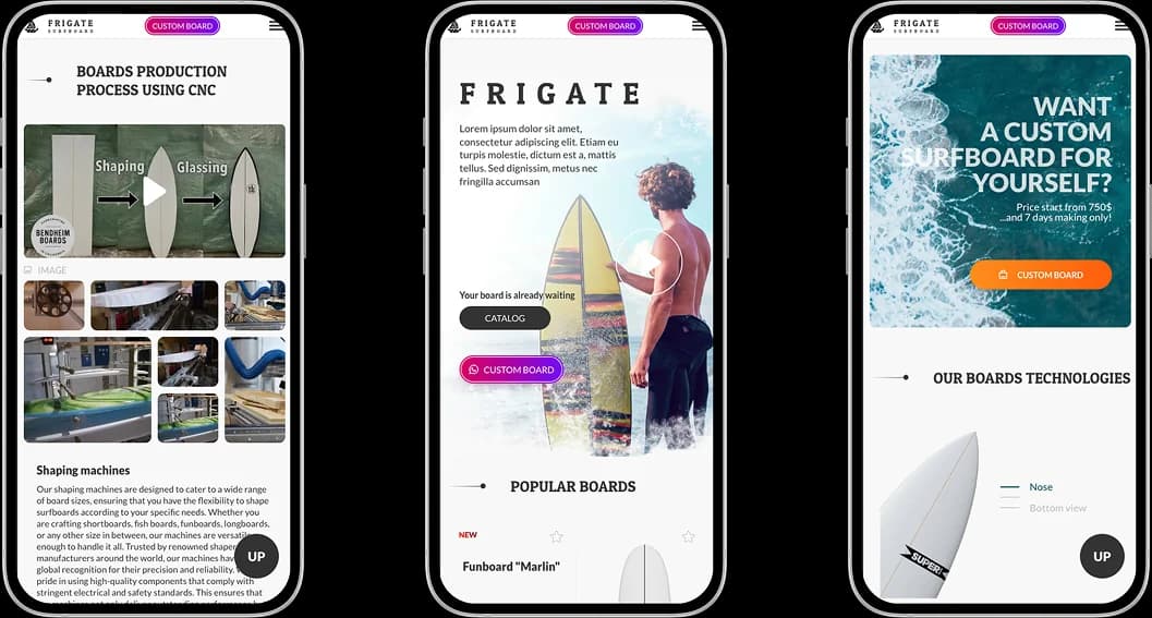 Frigate Surfboards Technical Features
