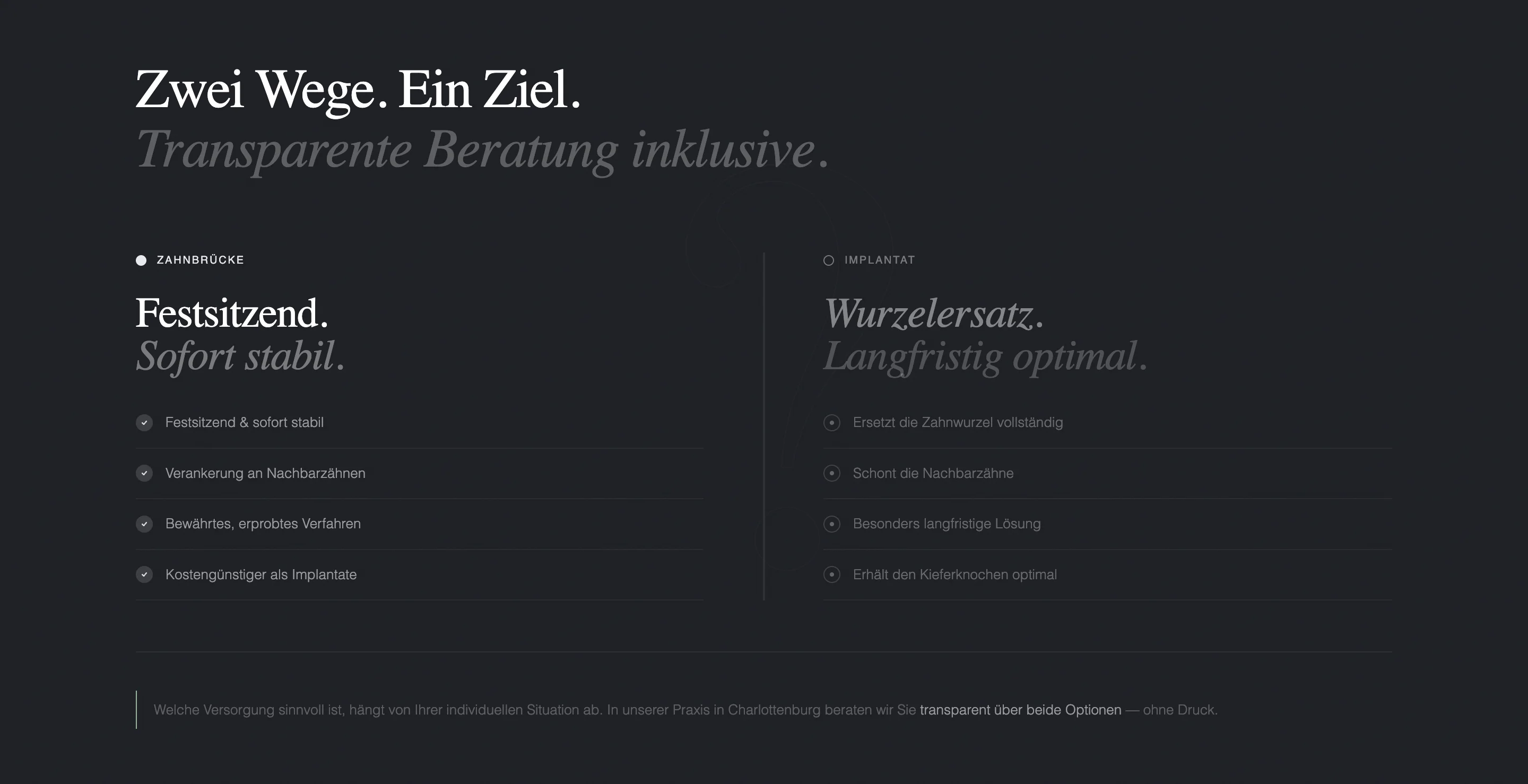 Service-Navigation fuer aesthetische Zahnmedizin und Patientenpfade