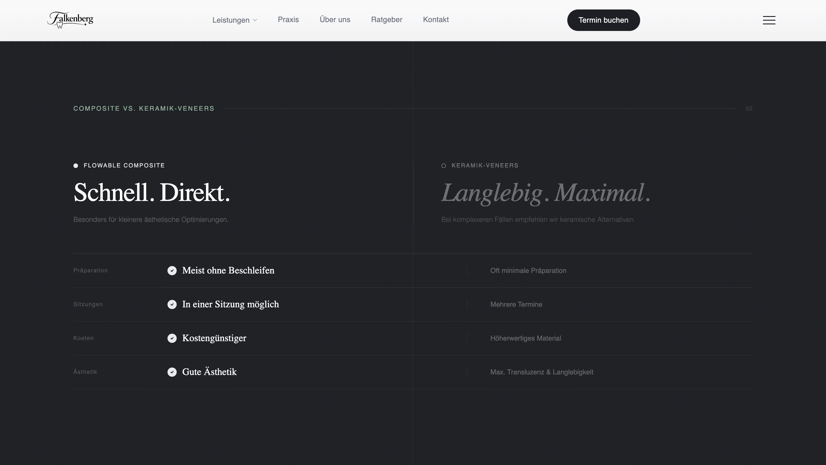 Seite der Zahnarztwebsite mit hochwertiger editorischer Bildkomposition