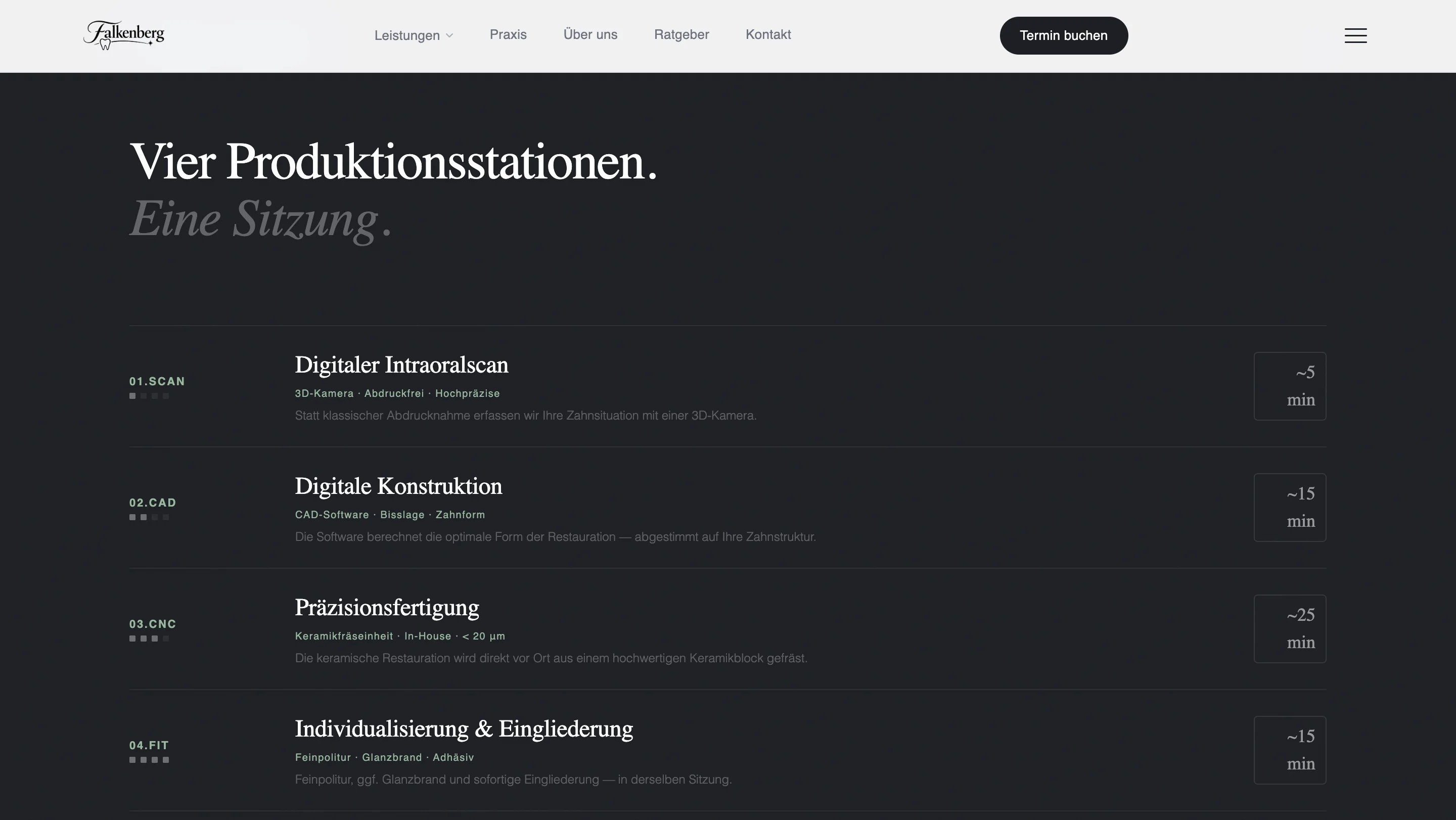 Bereich des Beratungsworkflows mit sauberer Benutzeroberflaeche