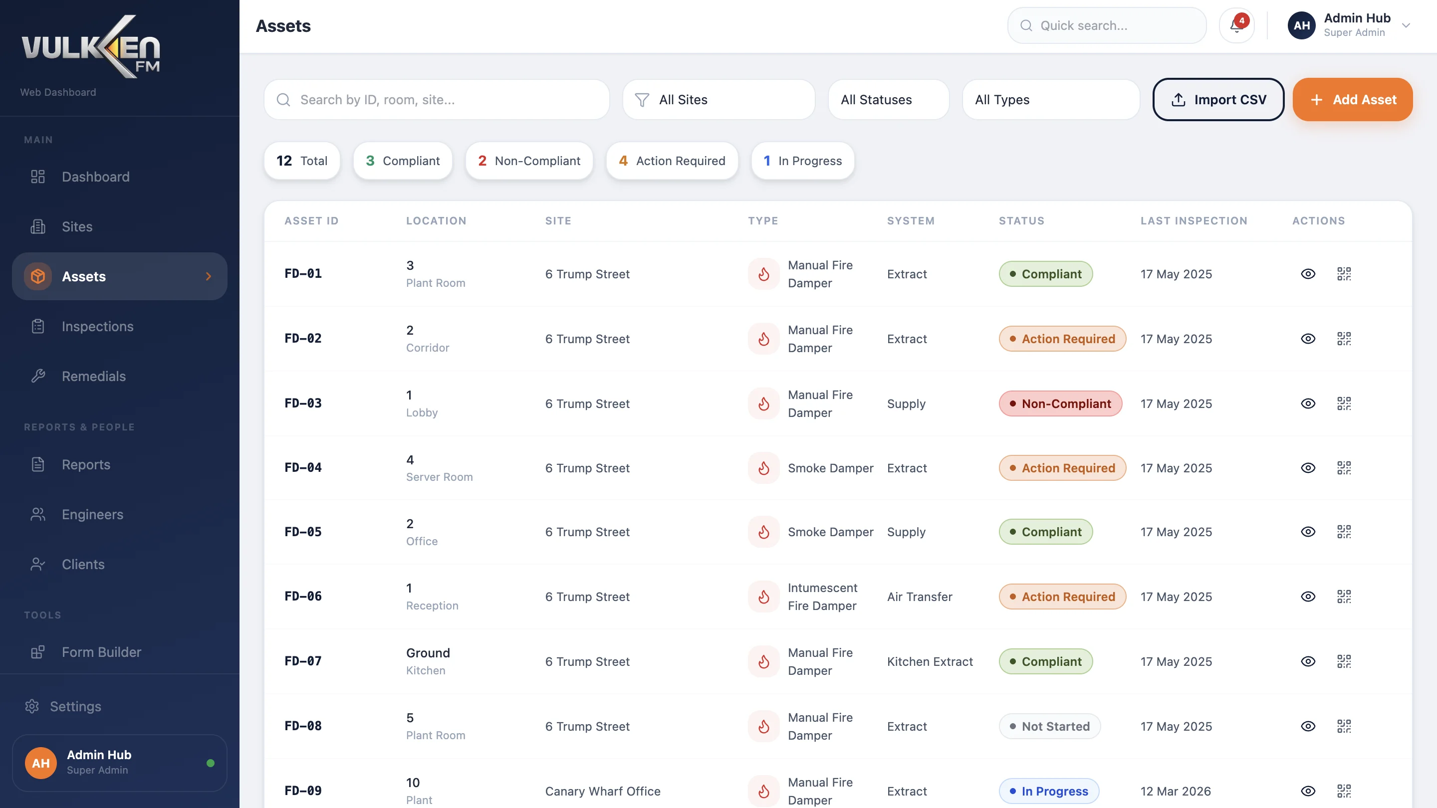 Asset-Tabelle mit Status- und Compliance-Daten