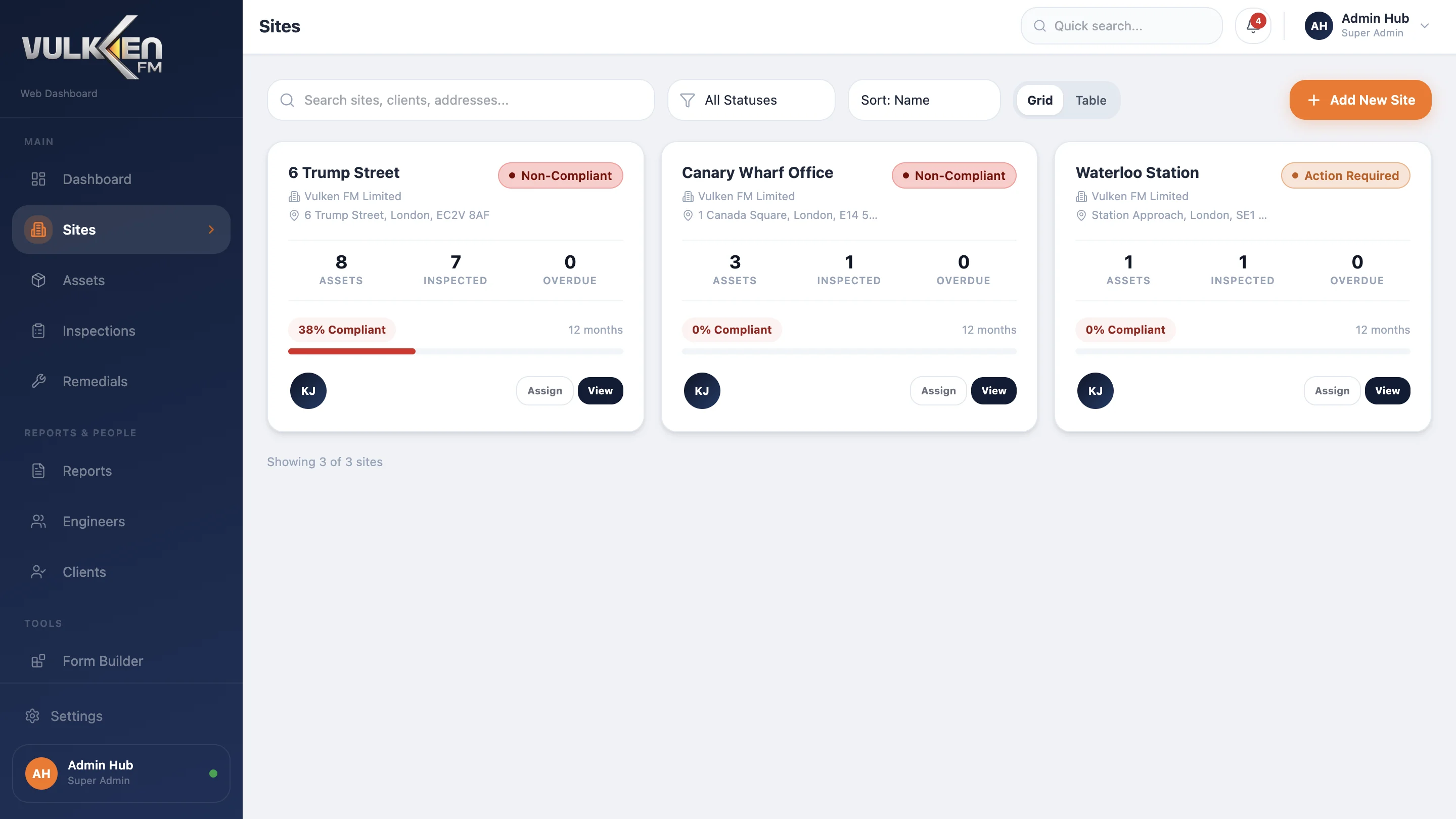 Remedials-Board für Maßnahmen und Follow-ups