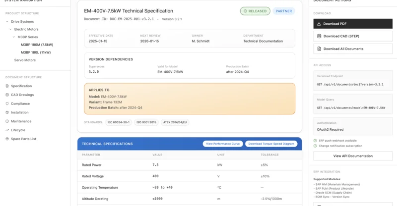 Technical Documentation System
