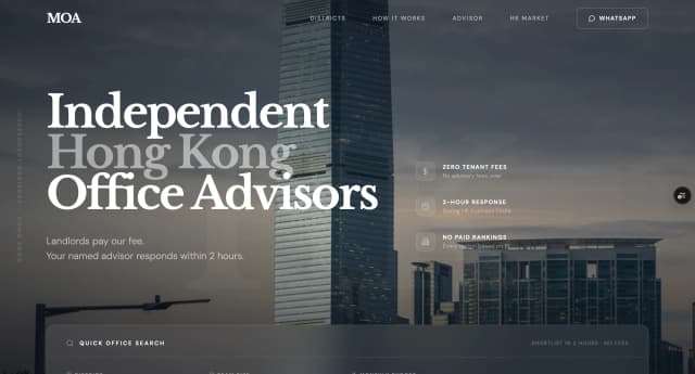 HK Flex Workspace Plattform