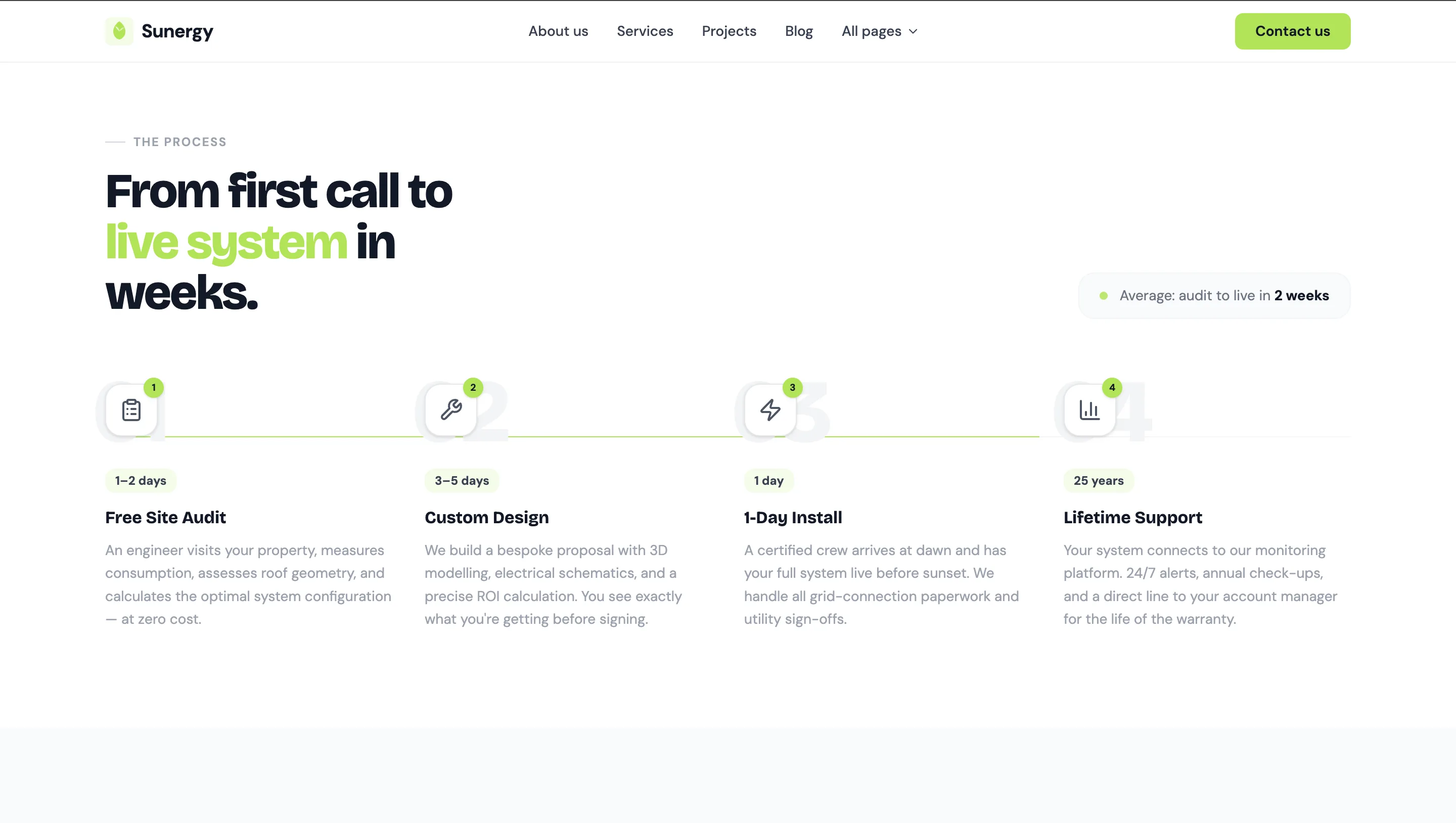 Renewable energy projects page hero with editorial dark style