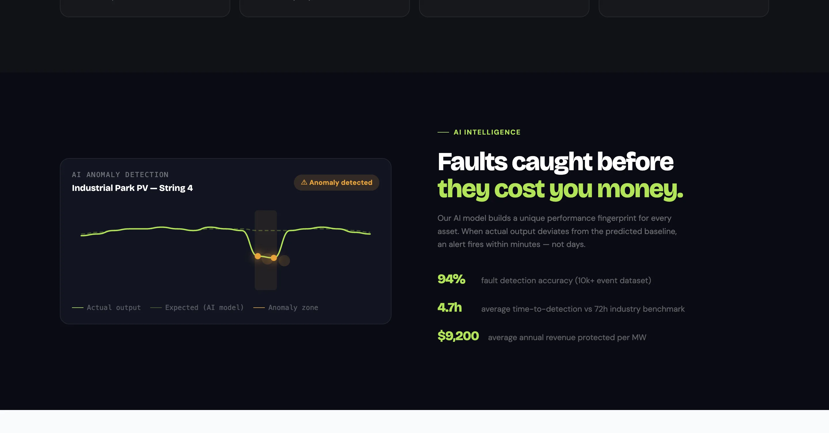 Renewable energy global portfolio map interaction
