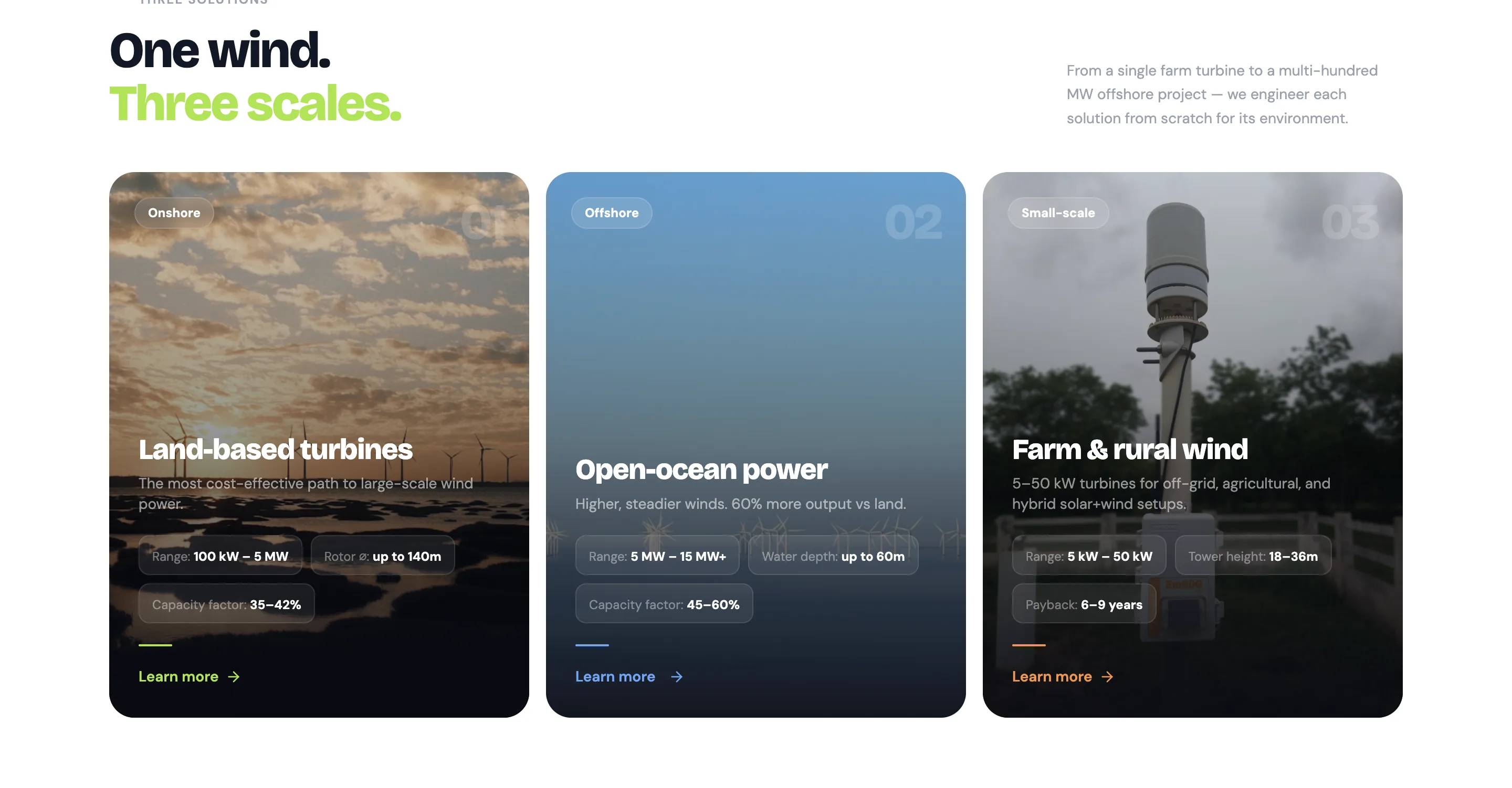 Renewable energy map and project pins mobile experience