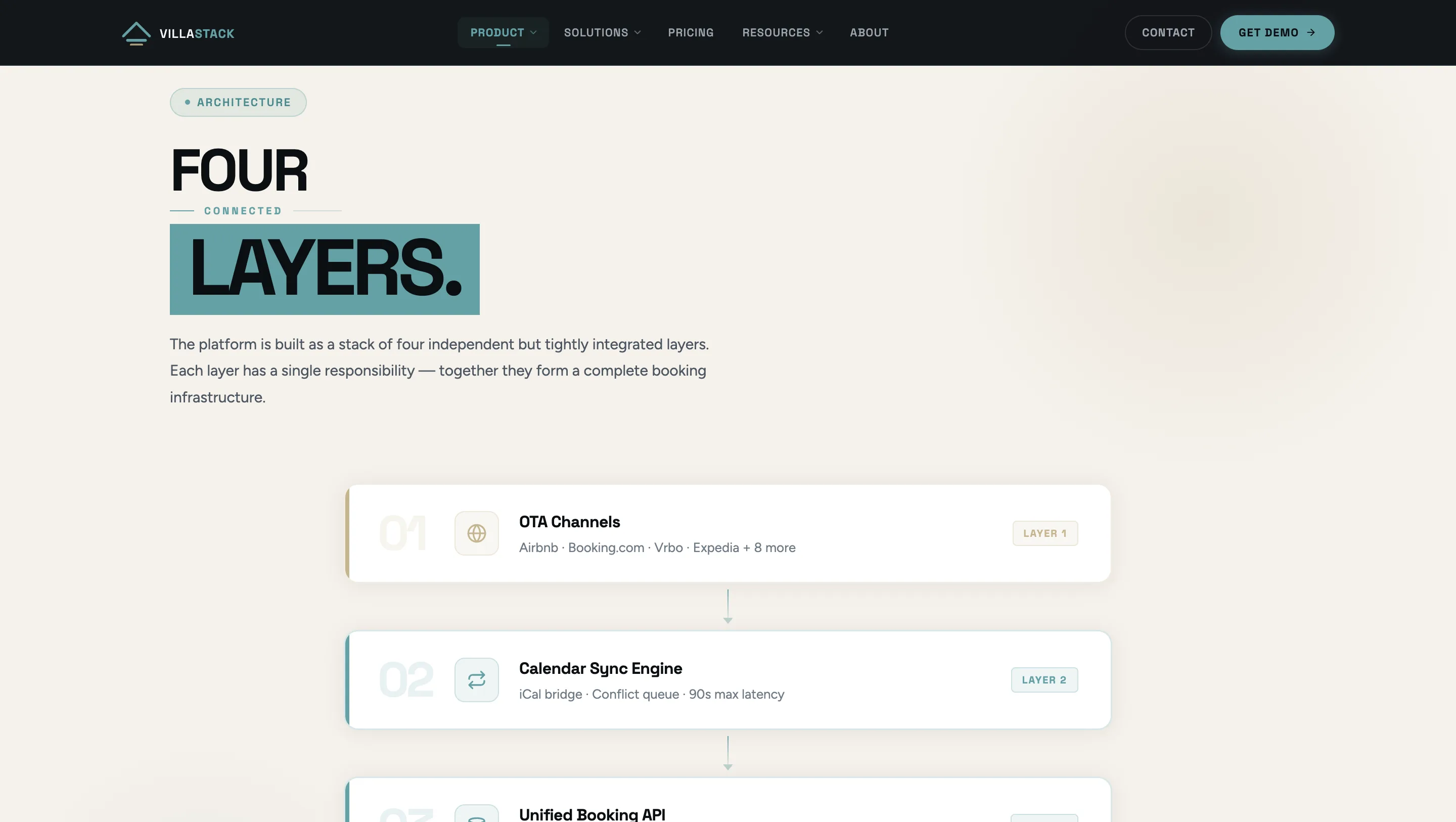 VillaStack - Booking-Infrastruktur fuer Multi-Villa-Portfolios visual 3