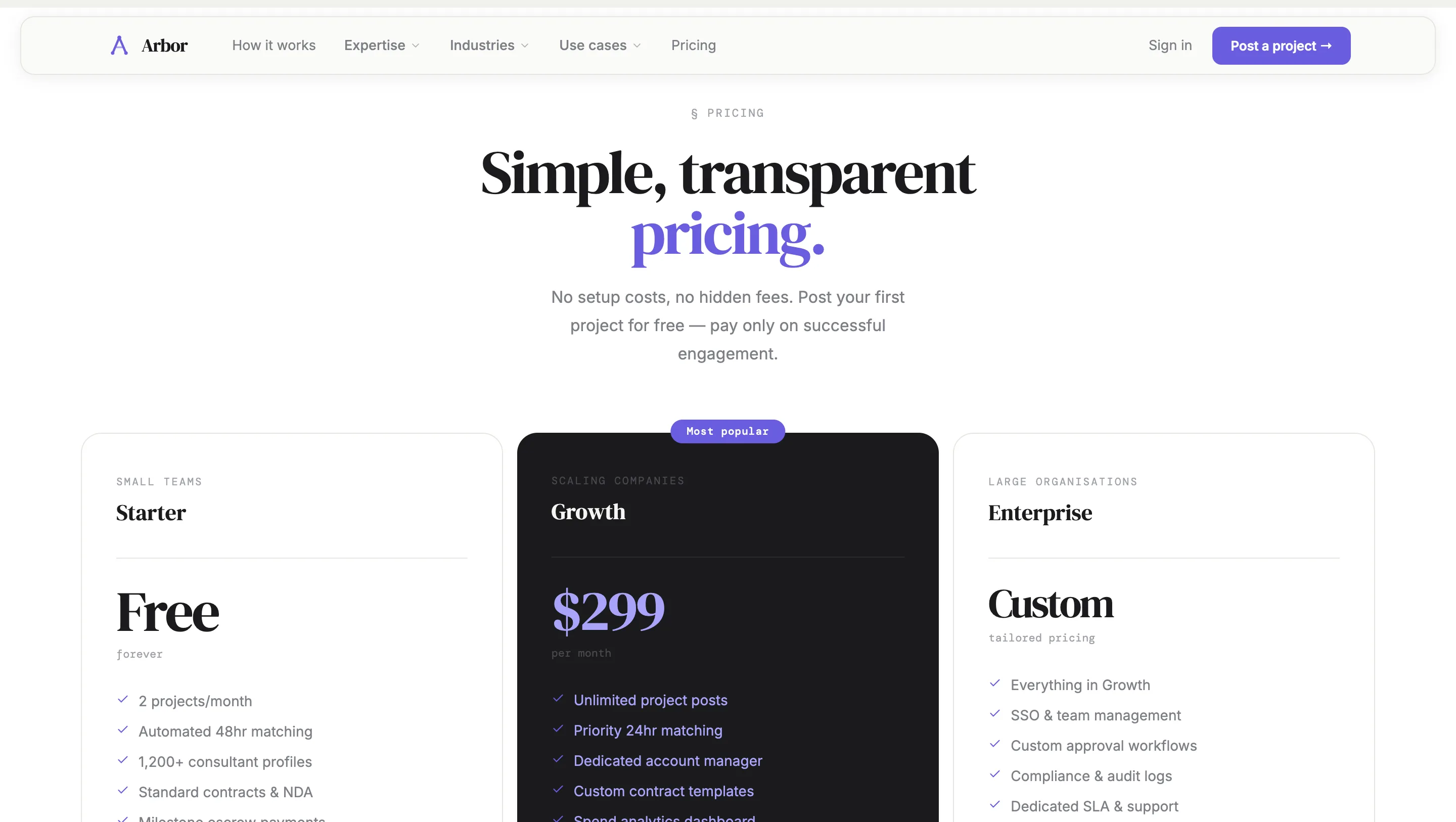 Arbor dual value proposition for clients and consultants