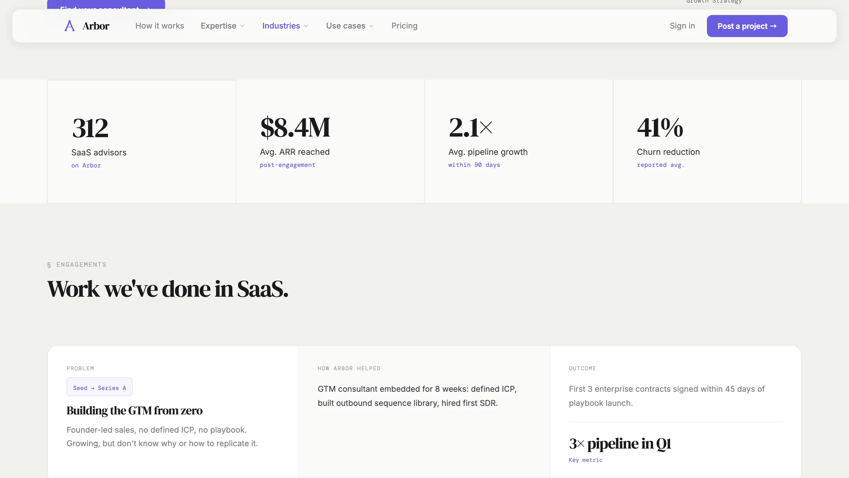 Arbor expertise landing page for product strategy