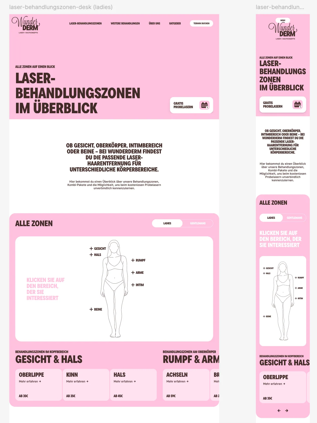 Responsive Übersicht der Behandlungszonen