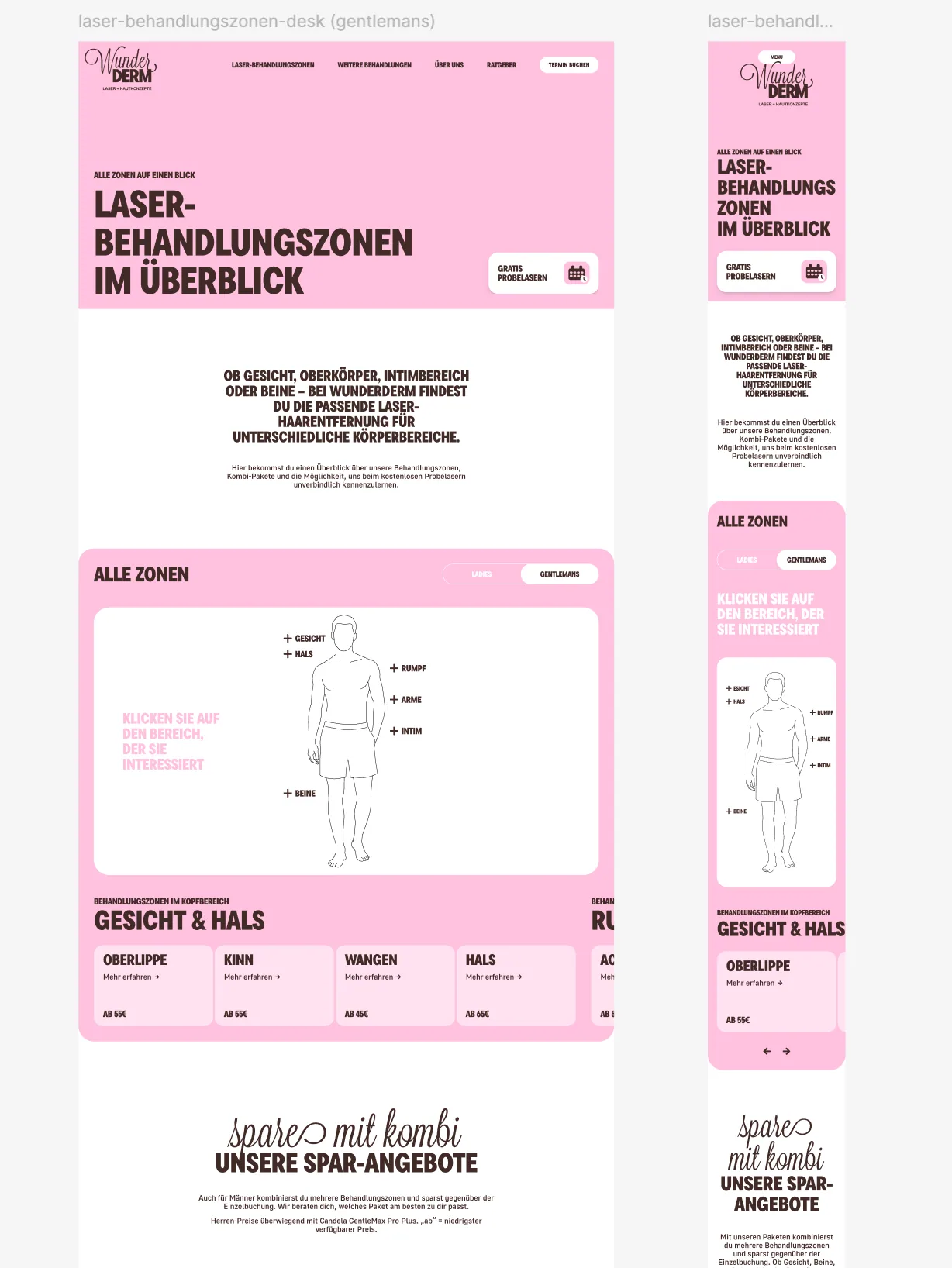 Responsive Behandlungszonen-Seite für Herren