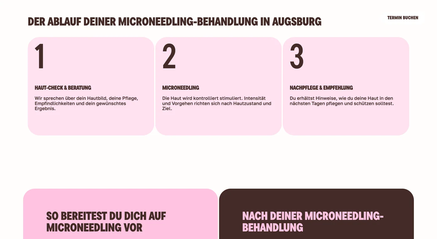 Dreistufige Prozessdarstellung für Microneedling