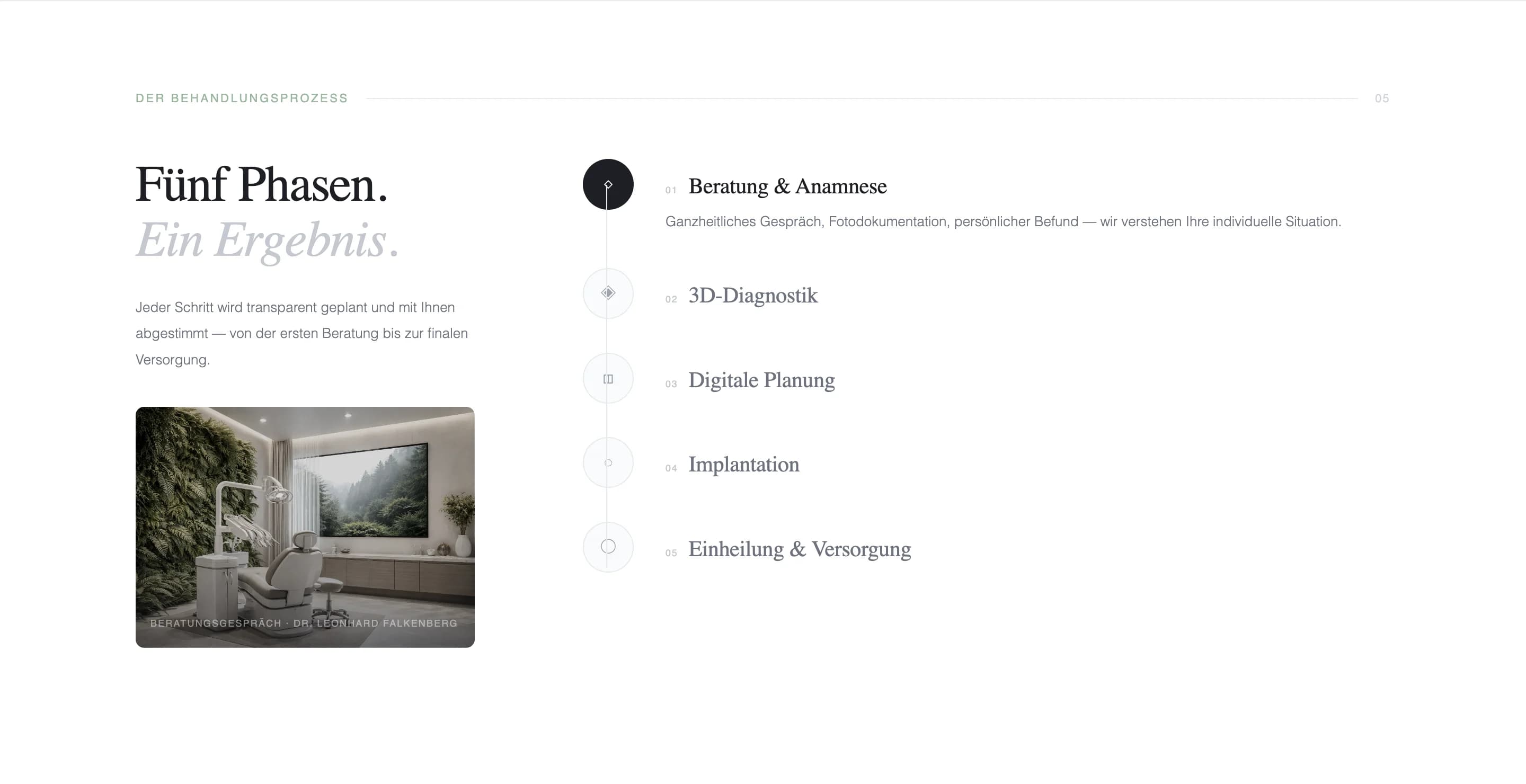 Illustrative interface section for enquiry and contact (concept)