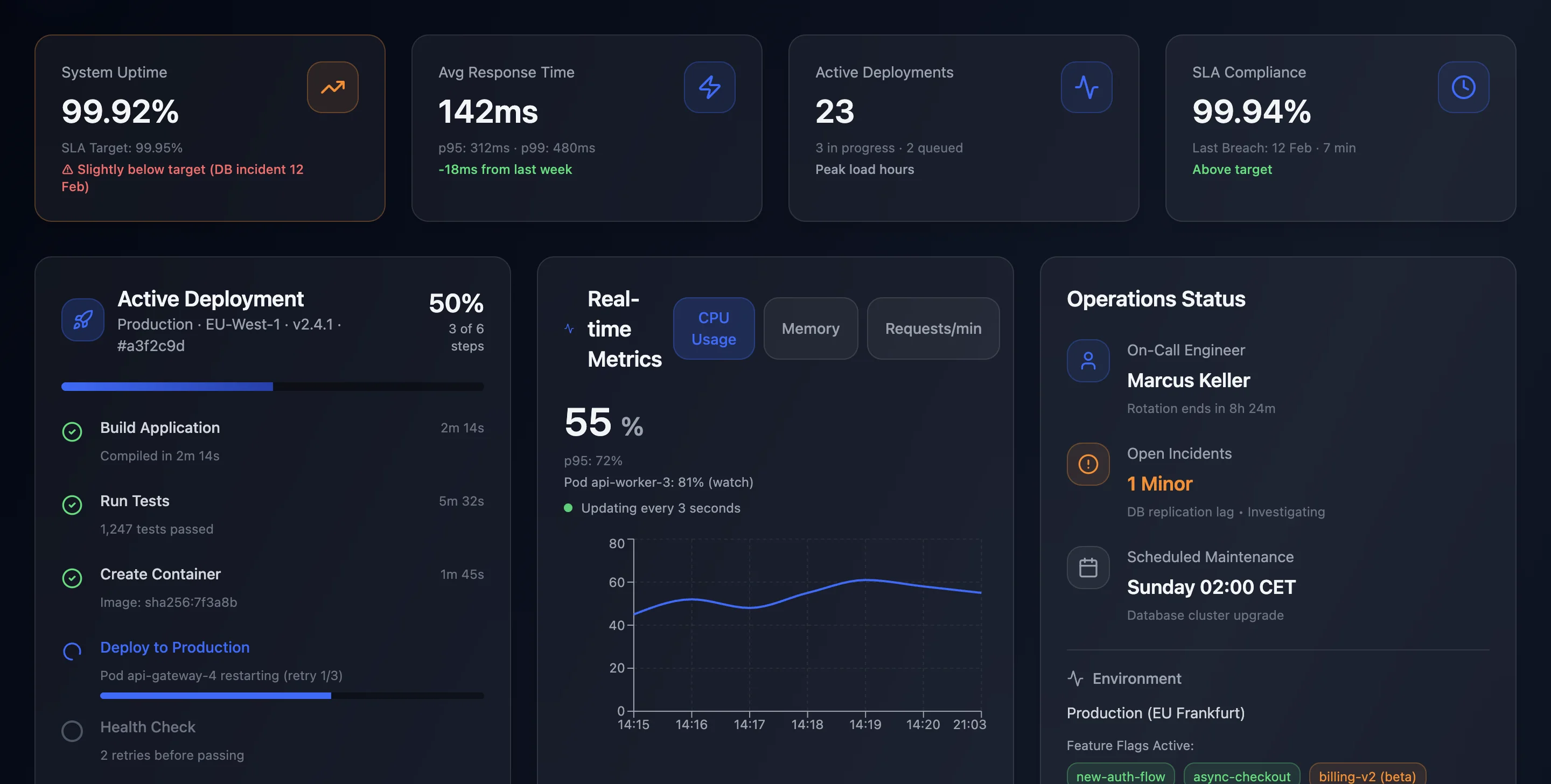 Release & Reliability Command Center