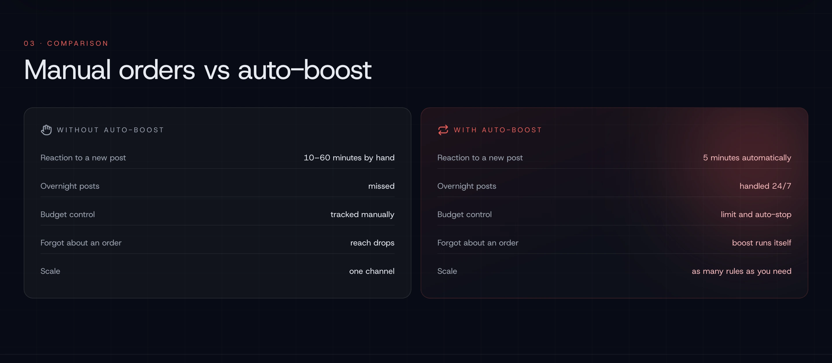 Creator marketing platform · screen 14